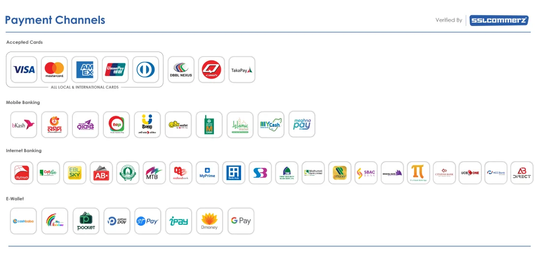 Pay with Visa, Mastercard, Amex, bKash, Nagad, Rocket, Upay and internet banking - verified by SSLCOMMERZ